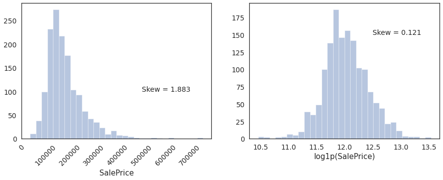 _images/00-data-wrangling_15_0.png