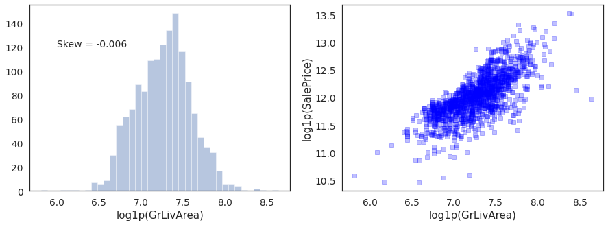 _images/00-data-wrangling_24_1.png