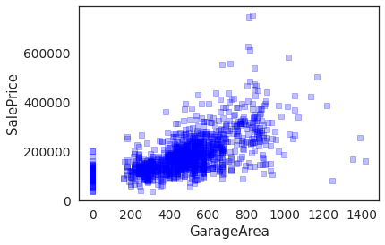_images/00-data-wrangling_29_1.png