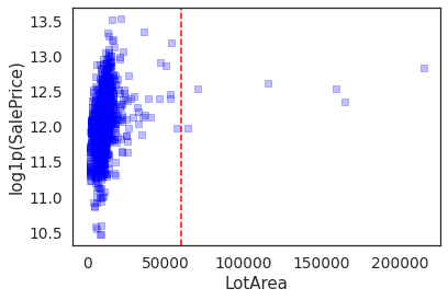 _images/00-data-wrangling_34_1.png