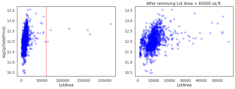 _images/00-data-wrangling_36_1.png