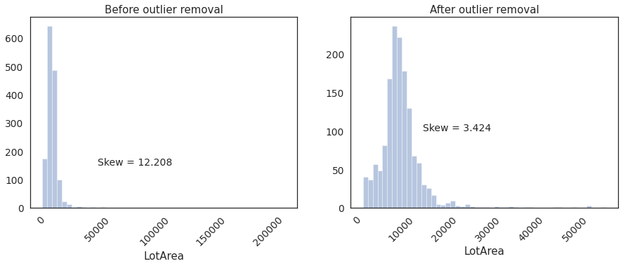 _images/00-data-wrangling_37_0.png