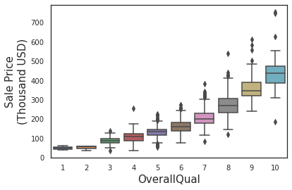 _images/01-data-storytelling_11_0.png