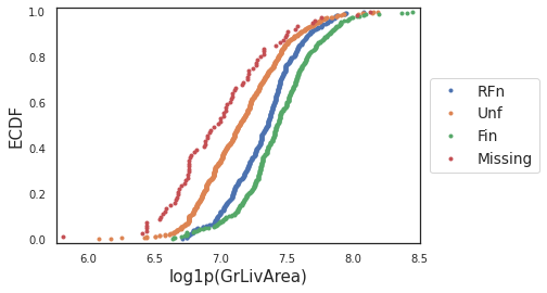 _images/01-data-storytelling_27_0.png