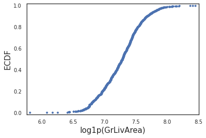 _images/01-data-storytelling_28_0.png