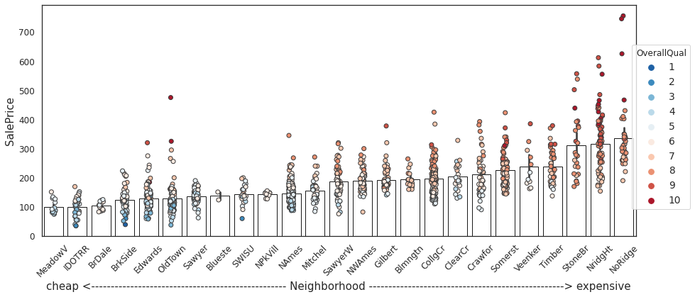 _images/01-data-storytelling_32_0.png
