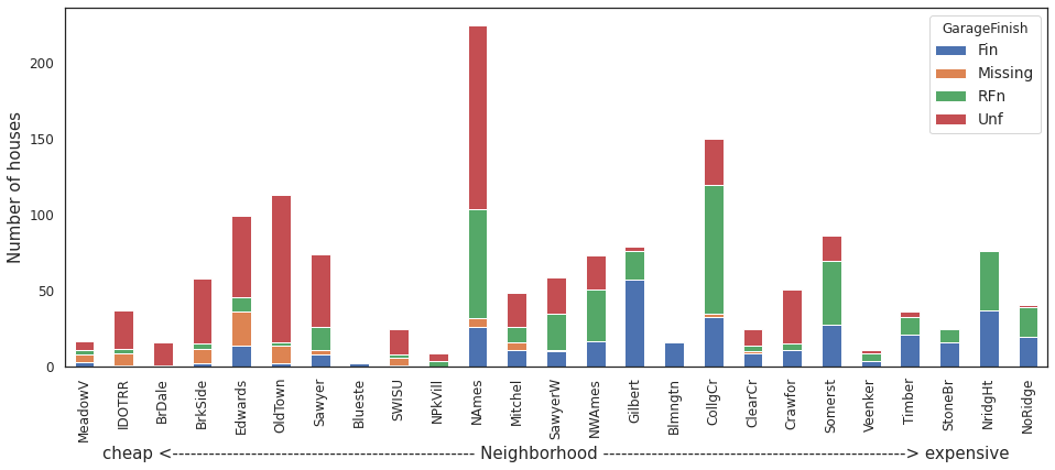_images/01-data-storytelling_37_0.png