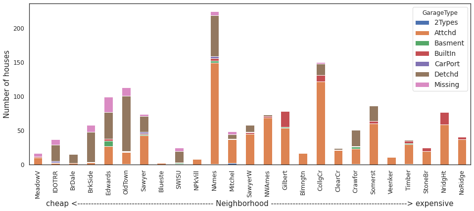 _images/01-data-storytelling_40_0.png