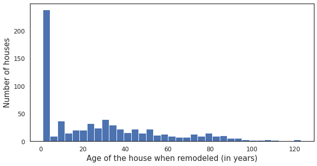 _images/01-data-storytelling_47_0.png