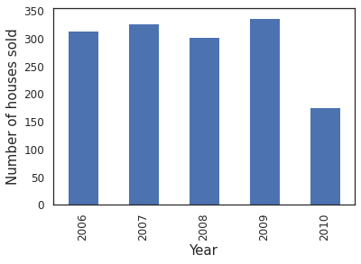 _images/01-data-storytelling_50_0.png