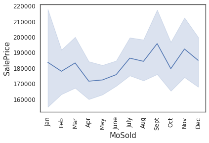 _images/01-data-storytelling_56_0.png