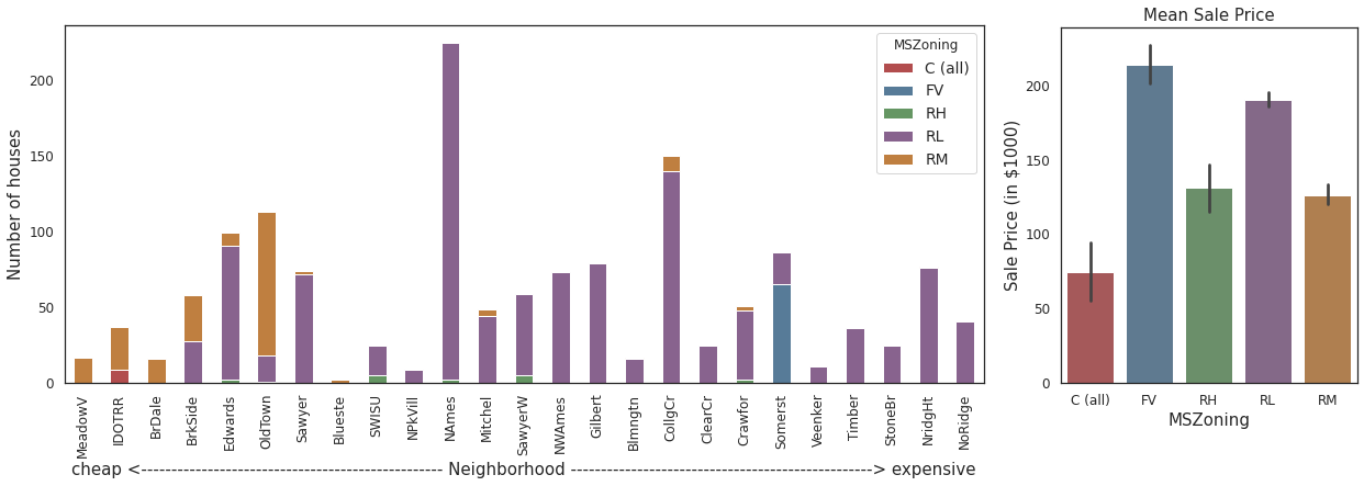 _images/01-data-storytelling_59_0.png