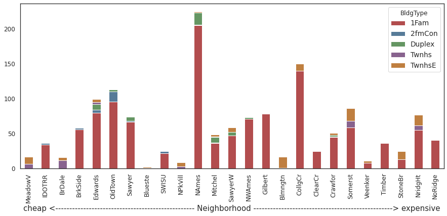_images/01-data-storytelling_65_0.png