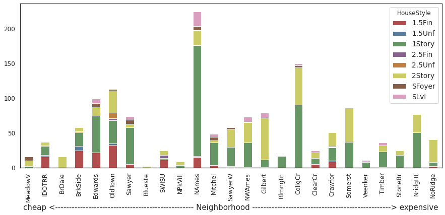 _images/01-data-storytelling_66_0.png