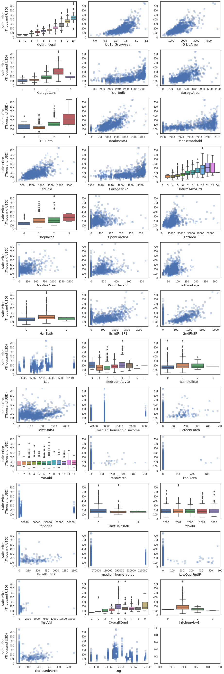 _images/01-data-storytelling_9_0.png