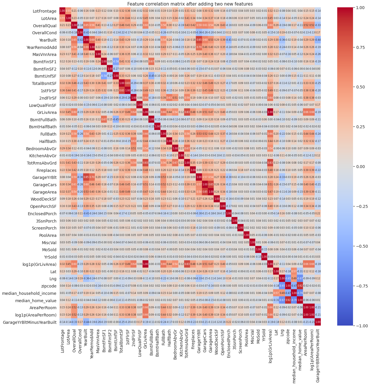 _images/02-feature-engineering_13_0.png