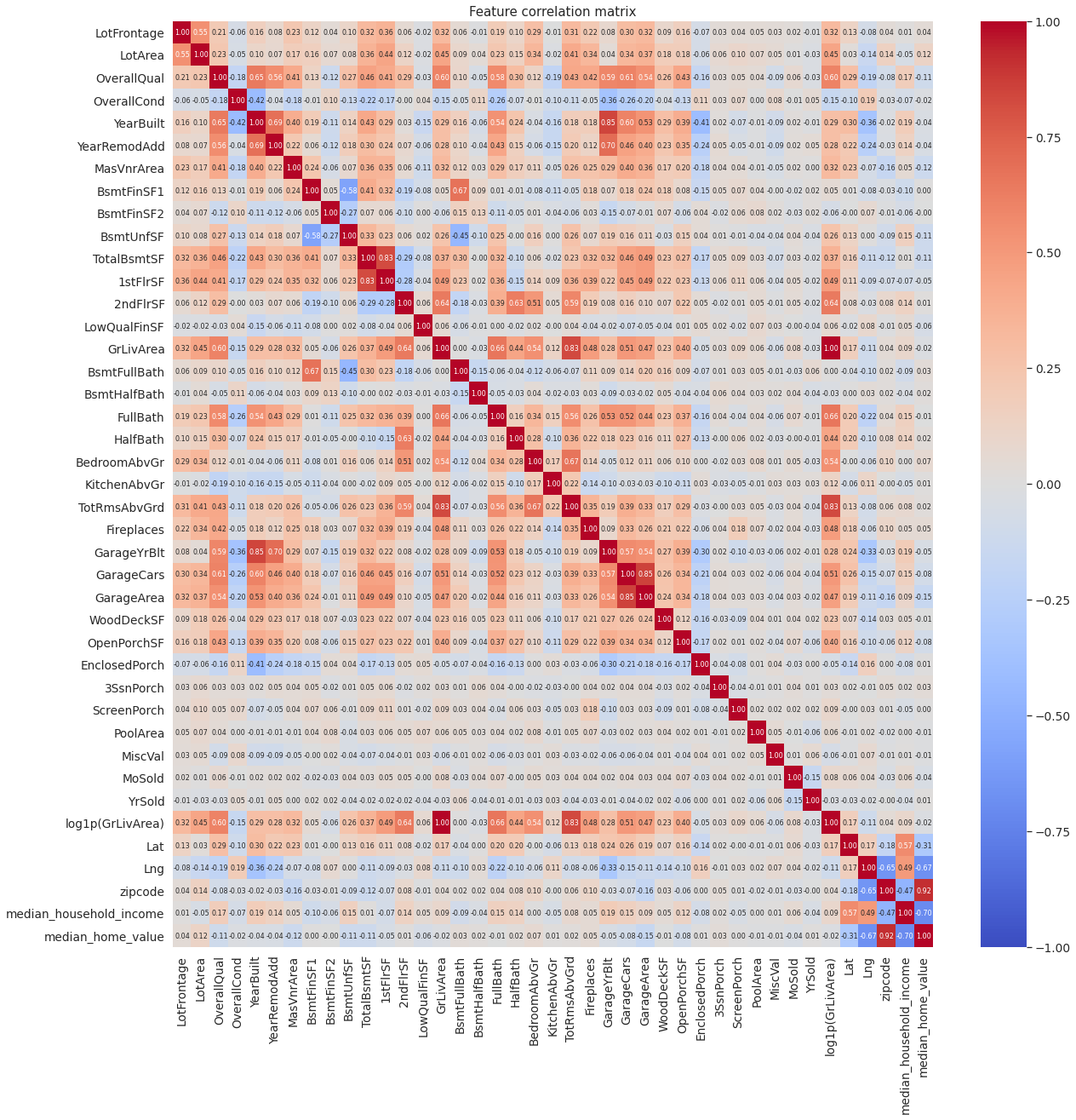 _images/02-feature-engineering_8_0.png